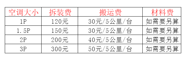 灵山空调移机及费用电话在哪里找